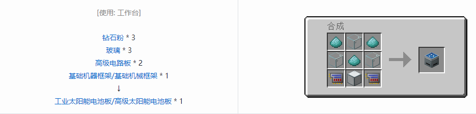 我的世界科技复兴发电设备合成表大全