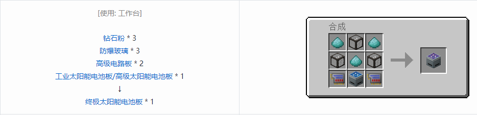 我的世界科技复兴发电设备合成表大全