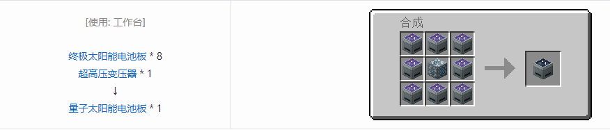 我的世界科技复兴发电设备合成表大全