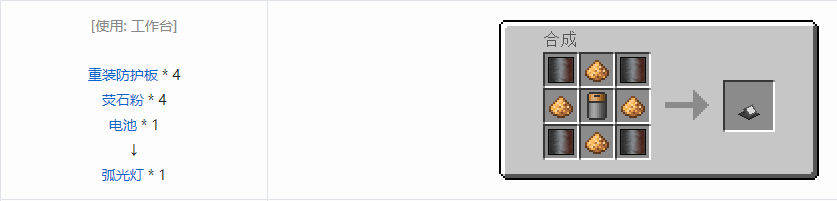 我的世界星系模组机器合成表大全