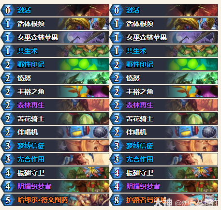 炉石传说32.0.3版本灌注德卡组代码分享