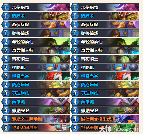 炉石传说32.0.3版本灌注猎卡组代码分享