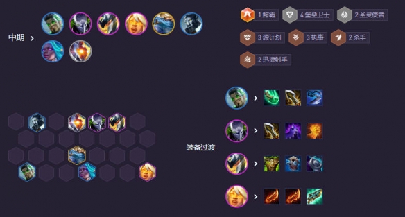 云顶之弈s14执事德莱文阵容推荐