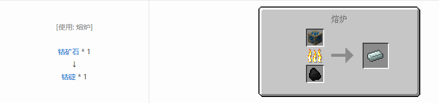 我的世界星空材料怎么合成