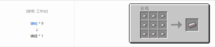 我的世界星空材料怎么合成