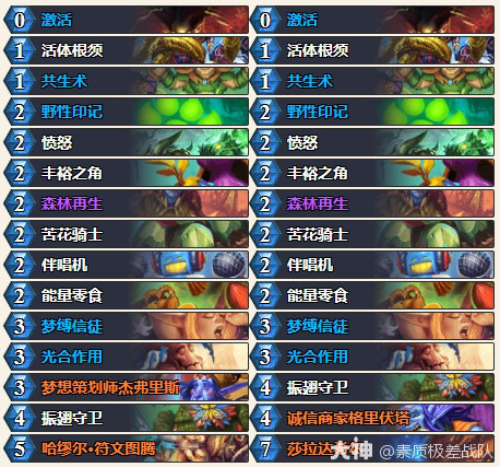 炉石传说灌注德怎么玩