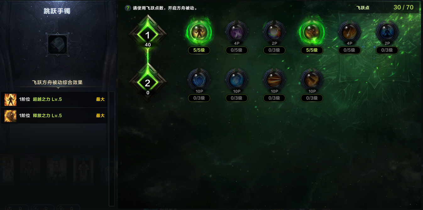 命运方舟孤独的骑士裁决者方舟加点攻略