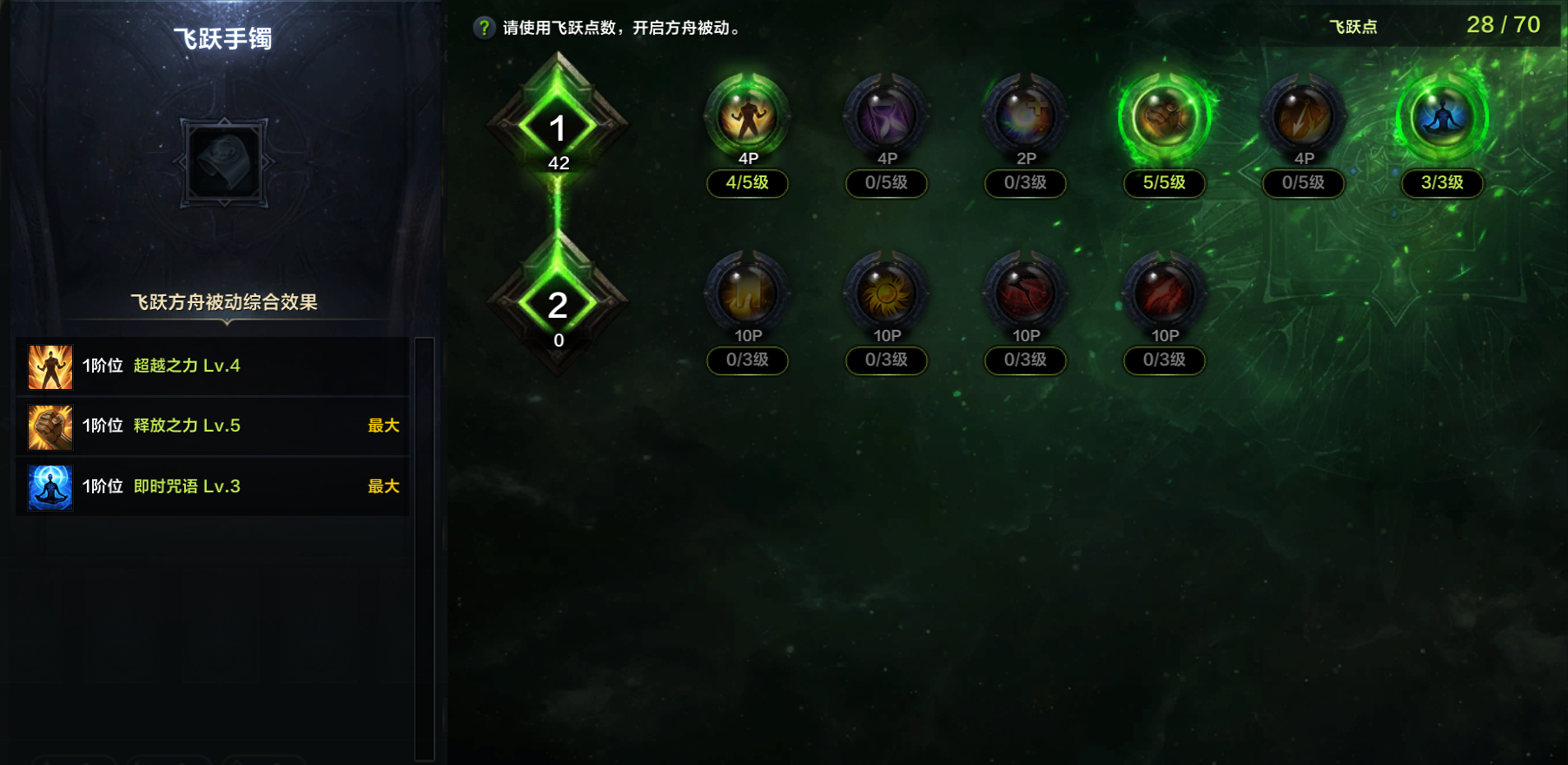 命运方舟王后恩赐卡牌大师方舟加点攻略