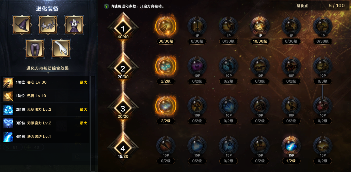 命运方舟环流元素巫师方舟加点攻略