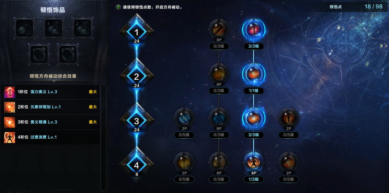 命运方舟奥义精通斗魂方舟加点攻略