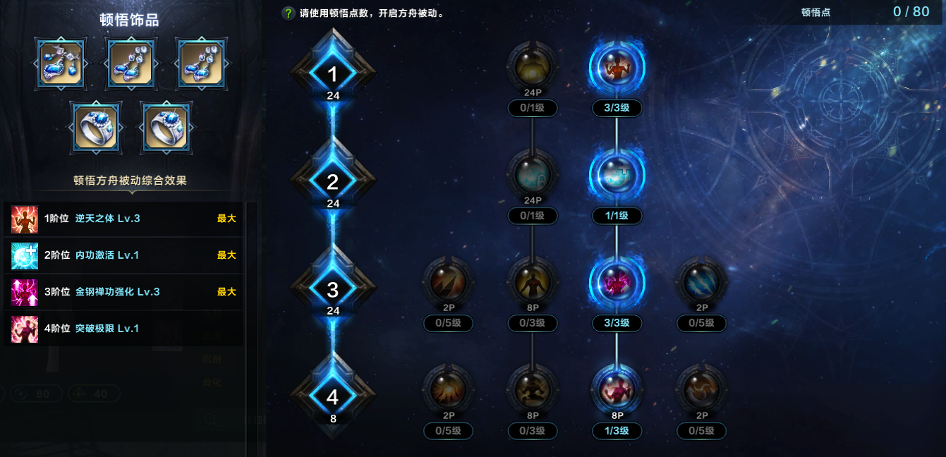 命运方舟逆天之体气功师方舟加点攻略