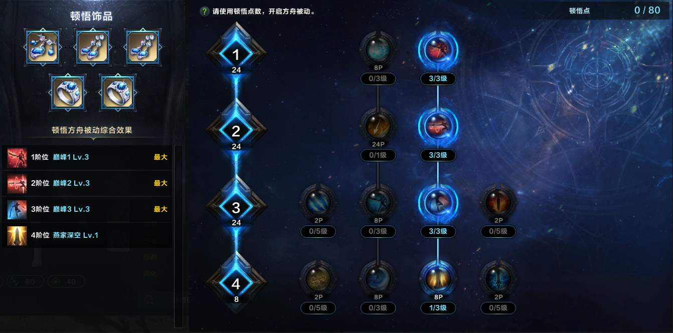 命运方舟巅峰枪术士方舟加点攻略