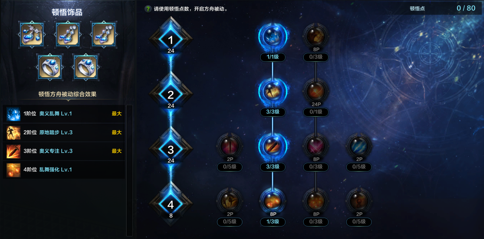 命运方舟奥义乱舞战魂方舟加点攻略