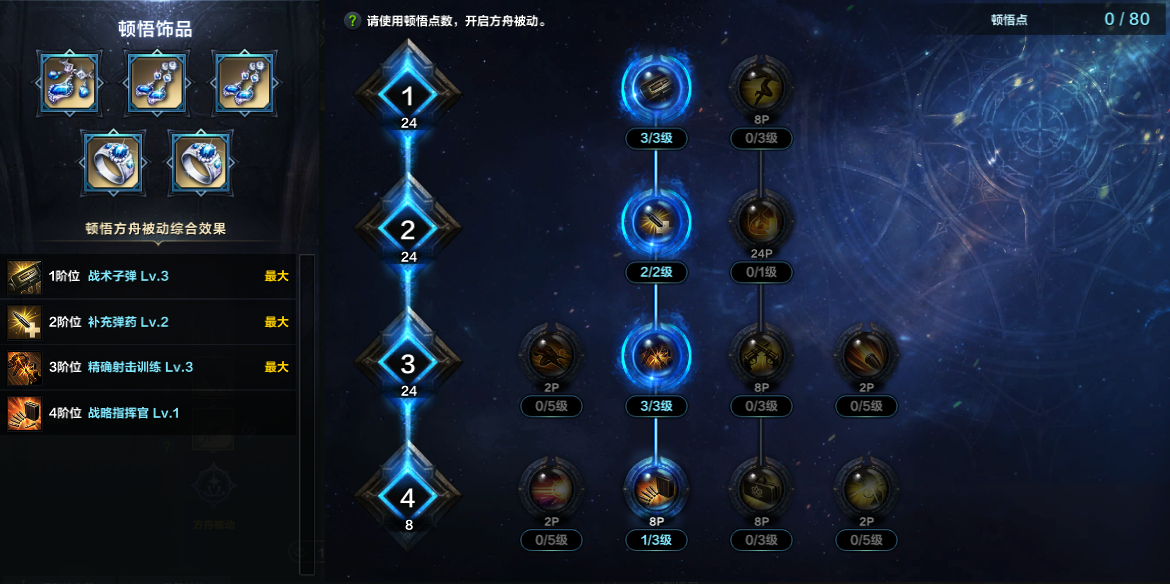 命运方舟强化武器猎魔人方舟加点攻略