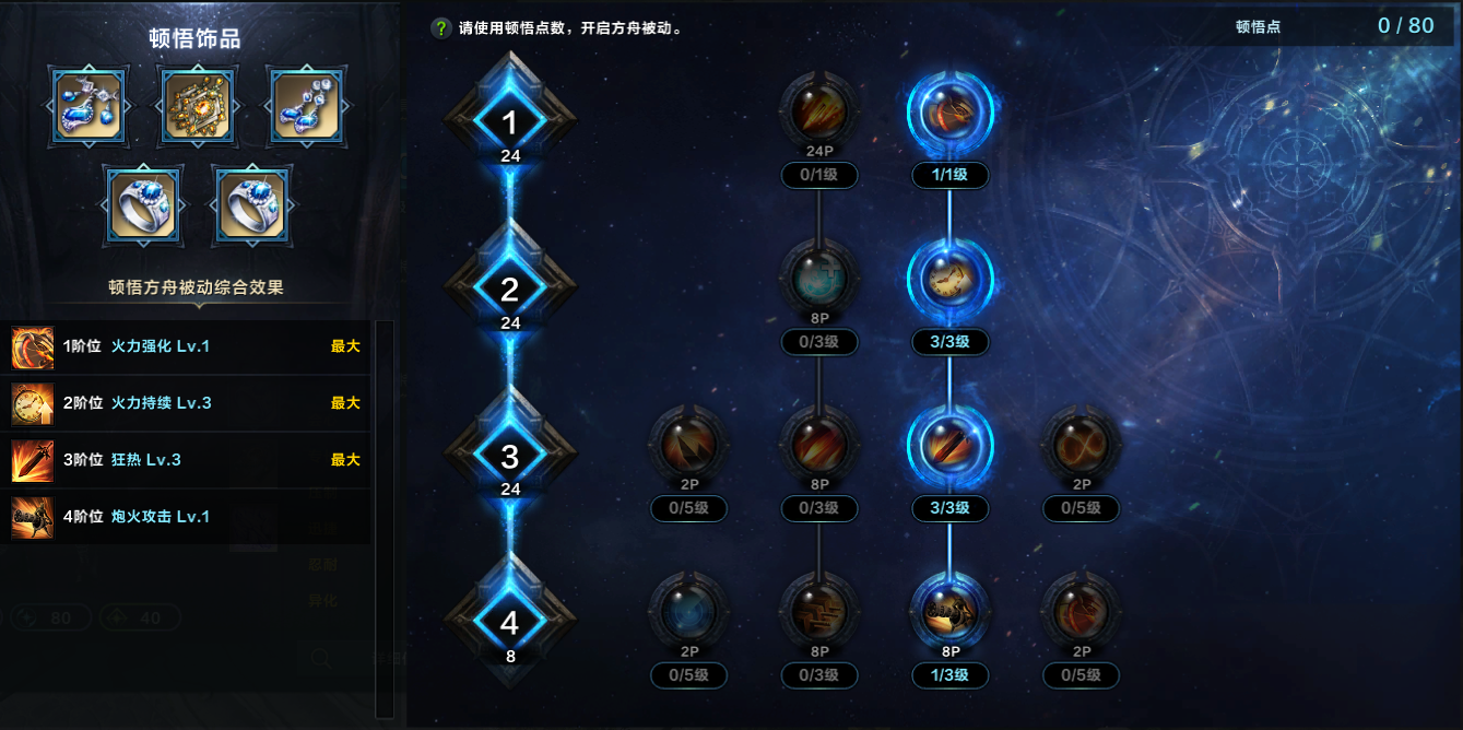 命运方舟火力强化枪炮大师方舟加点攻略