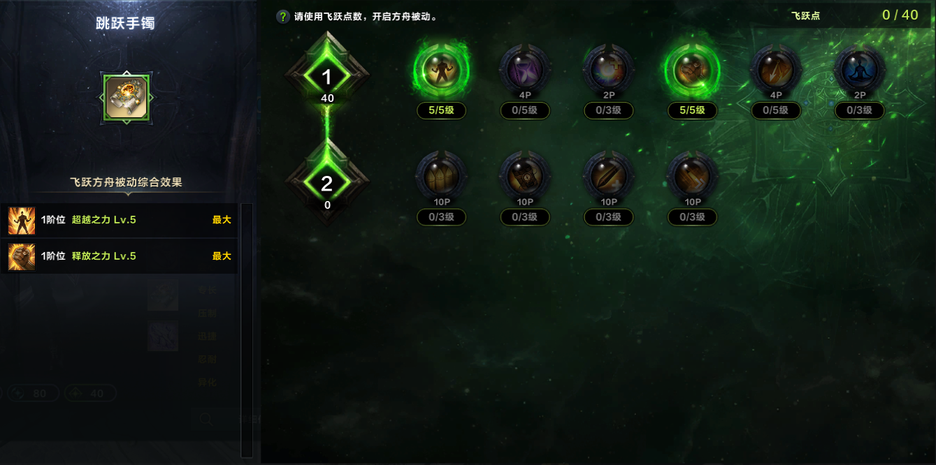 命运方舟火力强化枪炮大师方舟加点攻略