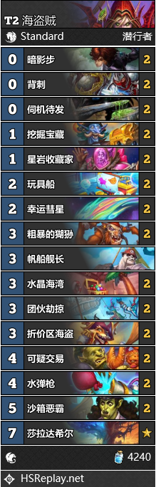 炉石传说海盗贼玩法攻略