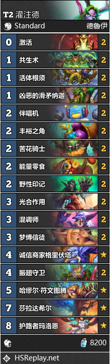 炉石传说灌注德玩法攻略