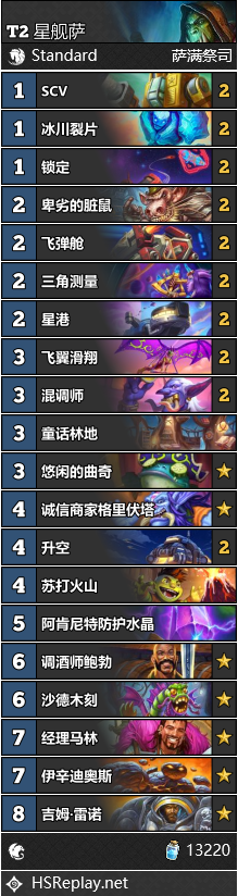 炉石传说星舰萨玩法攻略