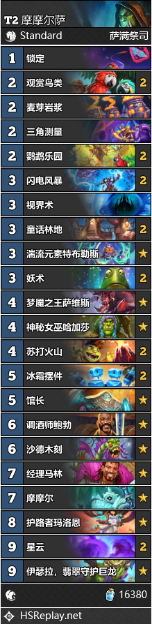 炉石传说摩摩尔萨玩法攻略