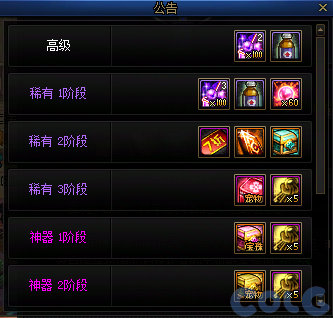 DNF阿拉德拾光之证活动攻略