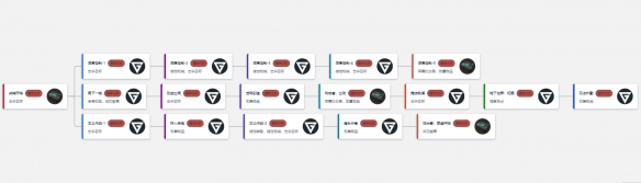 三角洲行动s4赛季3x3有多少个任务