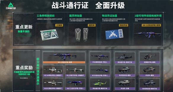 三角洲行动4月17日更新内容一览