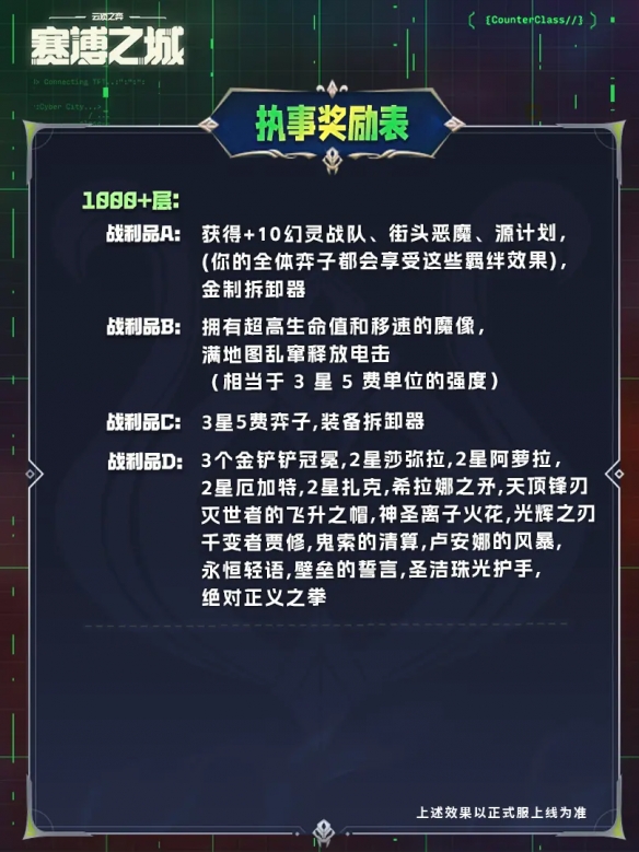 云顶之弈s14执事只能交易一次吗