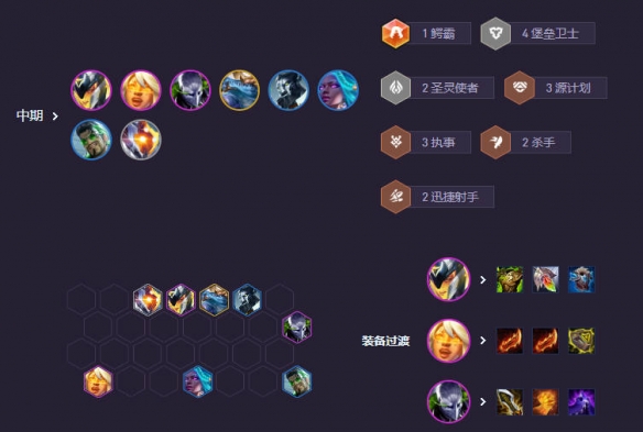 云顶之弈s14执事阵容推荐