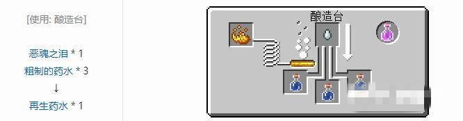 我的世界再生药水该怎么做