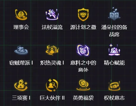 云顶之弈s14全息韦鲁斯阵容推荐