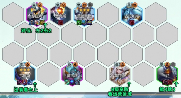 云顶之弈s14全息韦鲁斯阵容推荐