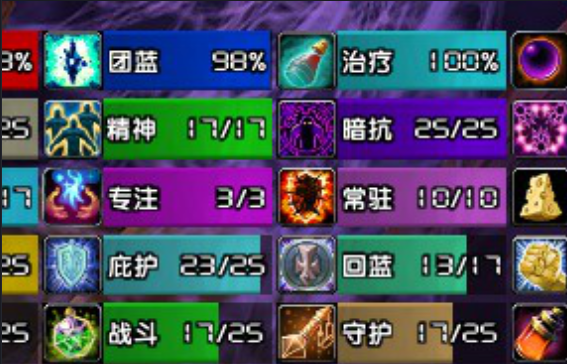 魔兽世界ICC团队增益监控WA