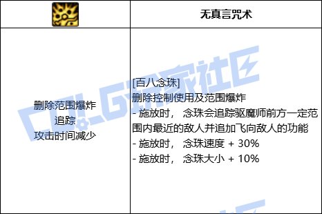 DNF巫女百八念珠技能进化全形态一览