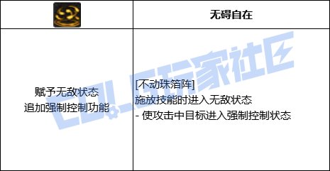 DNF巫女不动珠箔阵技能进化全形态一览