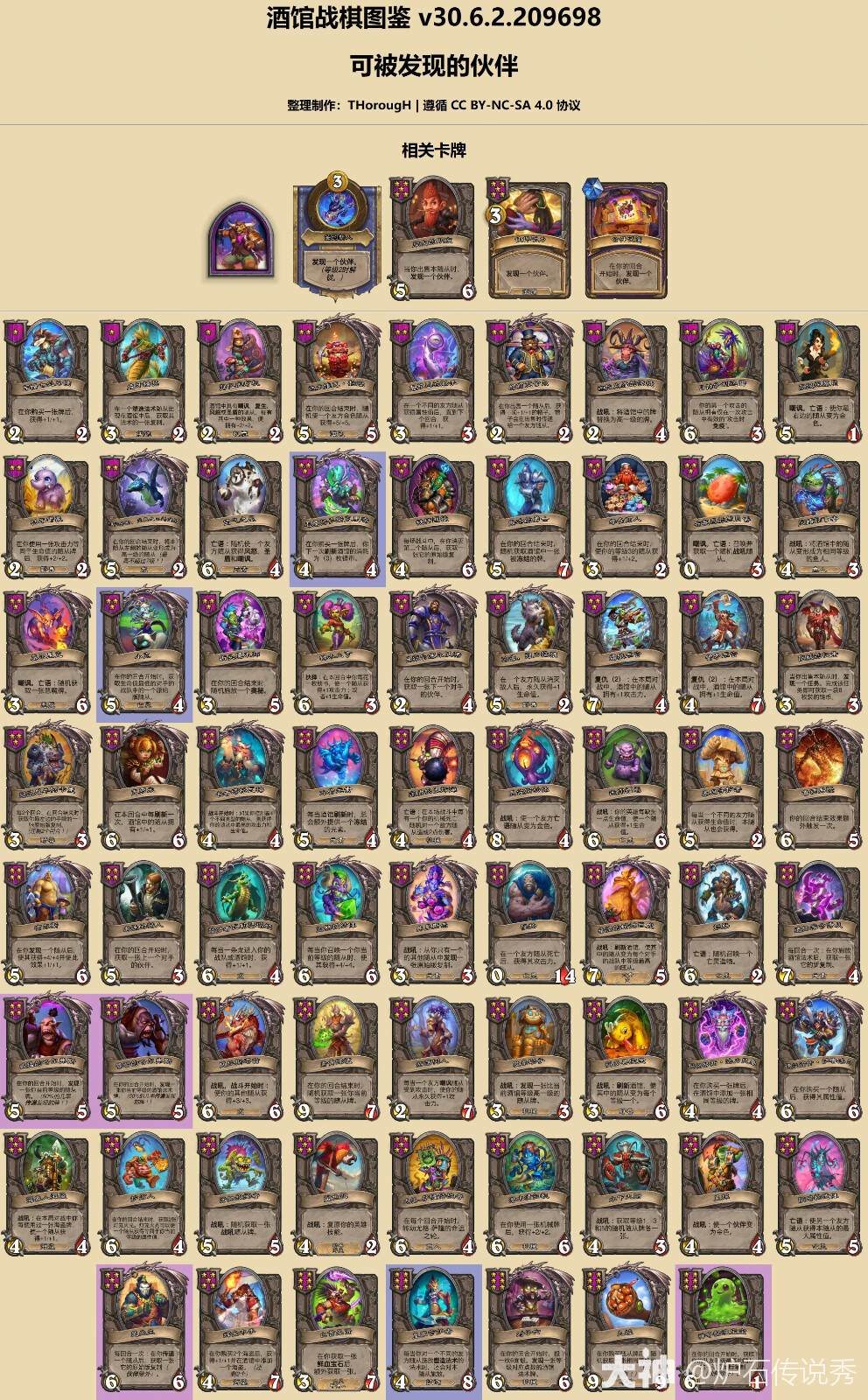 炉石传说酒馆战棋s10英雄强度排名