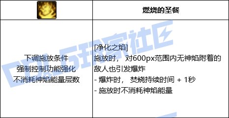 DNF异端审判者净化之焰技能进化全形态一览