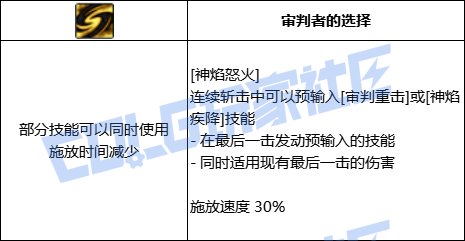DNF异端审判者神焰怒火技能进化全形态一览