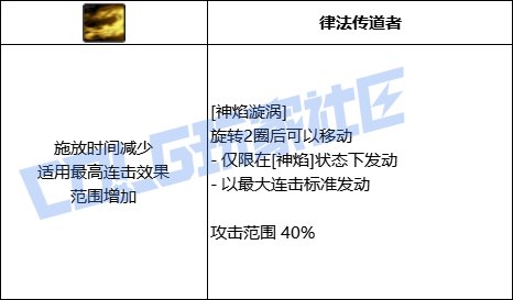 DNF异端审判者神焰漩涡技能进化全形态一览