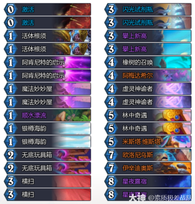 炉石传说32.2.4法强德卡组代码推荐