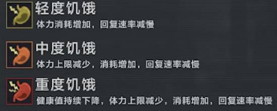 暗区突围无限健康系统介绍