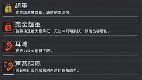 暗区突围无限健康系统介绍