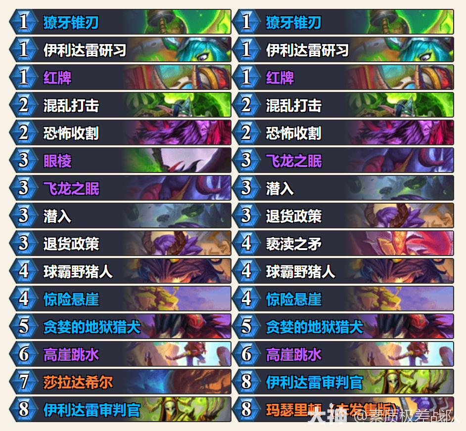 炉石传说猪猪瞎卡组代码