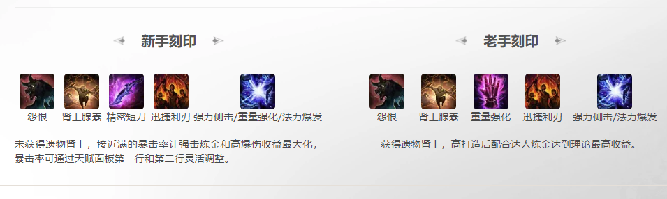 命运方舟幻兽觉醒幻兽师53刻印选择