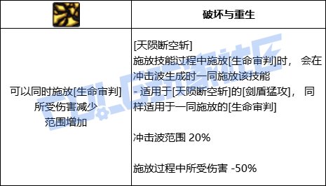 DNF精灵骑士粉碎技能进化全形态一览