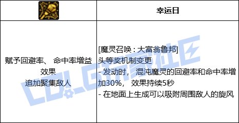 DNF混沌魔灵魔灵召唤大富翁鲁邦技能进化全形态一览