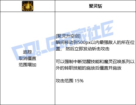 DNF混沌魔灵聚灵升空剑技能进化全形态一览