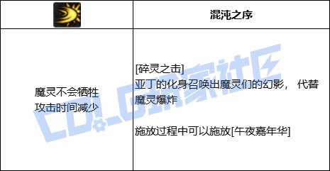 DNF混沌魔灵碎灵之击技能进化全形态一览