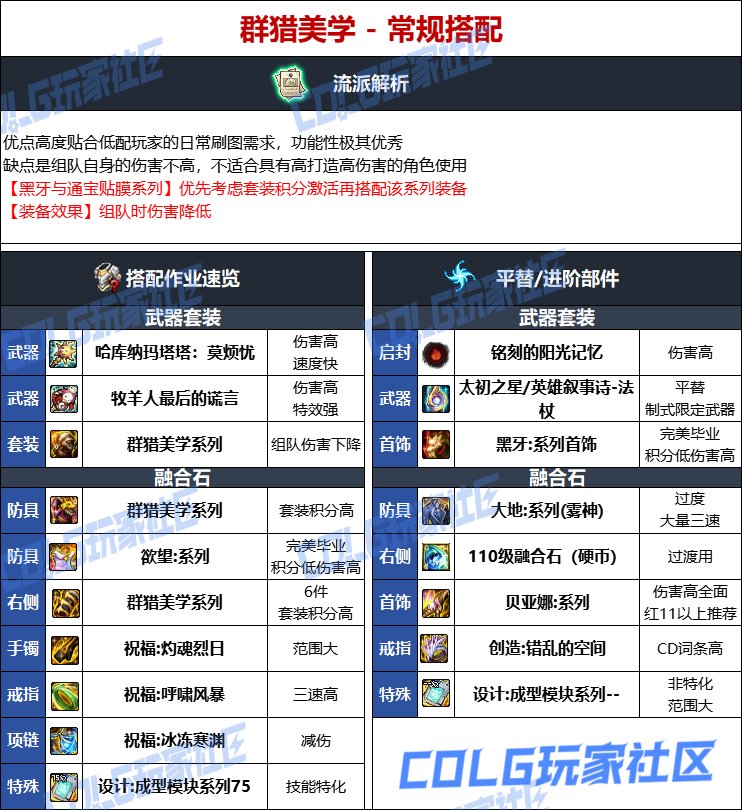 DNF人造神版本召唤毕业装备选择