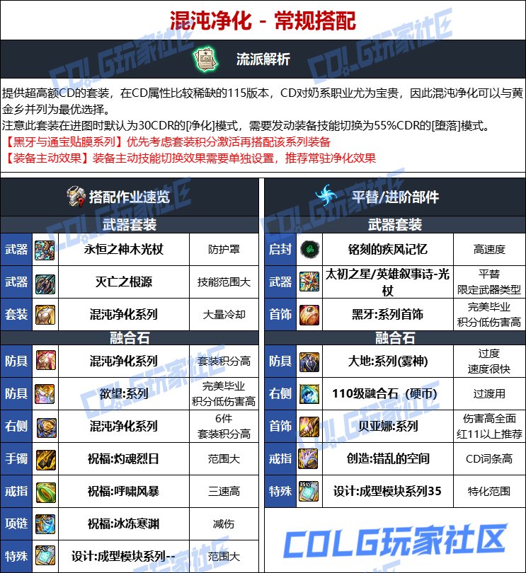 DNF人造神版本奶妈毕业装备选择